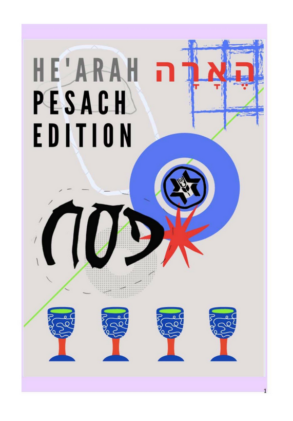 Pesach, 2020